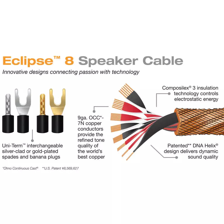 WireWorld Eclipse 8 Speaker Cable Pair