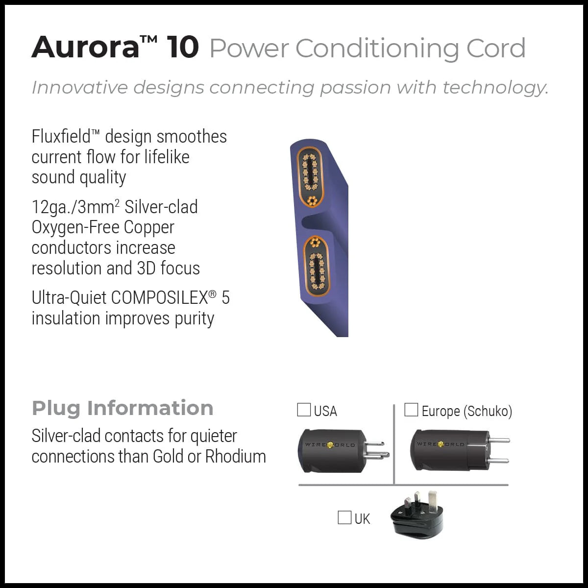 WireWorld - Aurora 10 Power Conditioning Cord