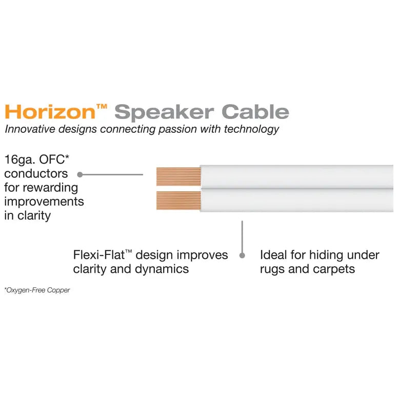 Wireworld - Horizon Speaker Cable