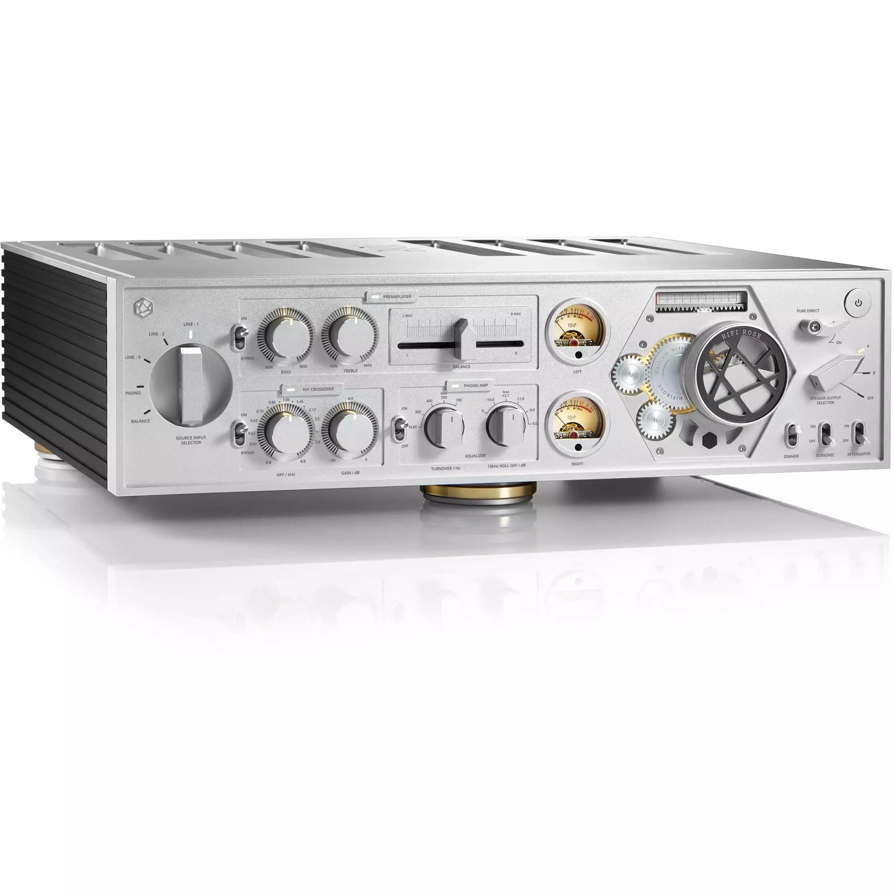 HiFi Rose - RA180 Integrated Amplifier