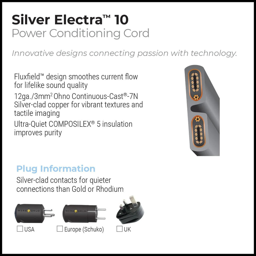 WireWorld - Silver Electra™ 10 Power Conditioning Cord