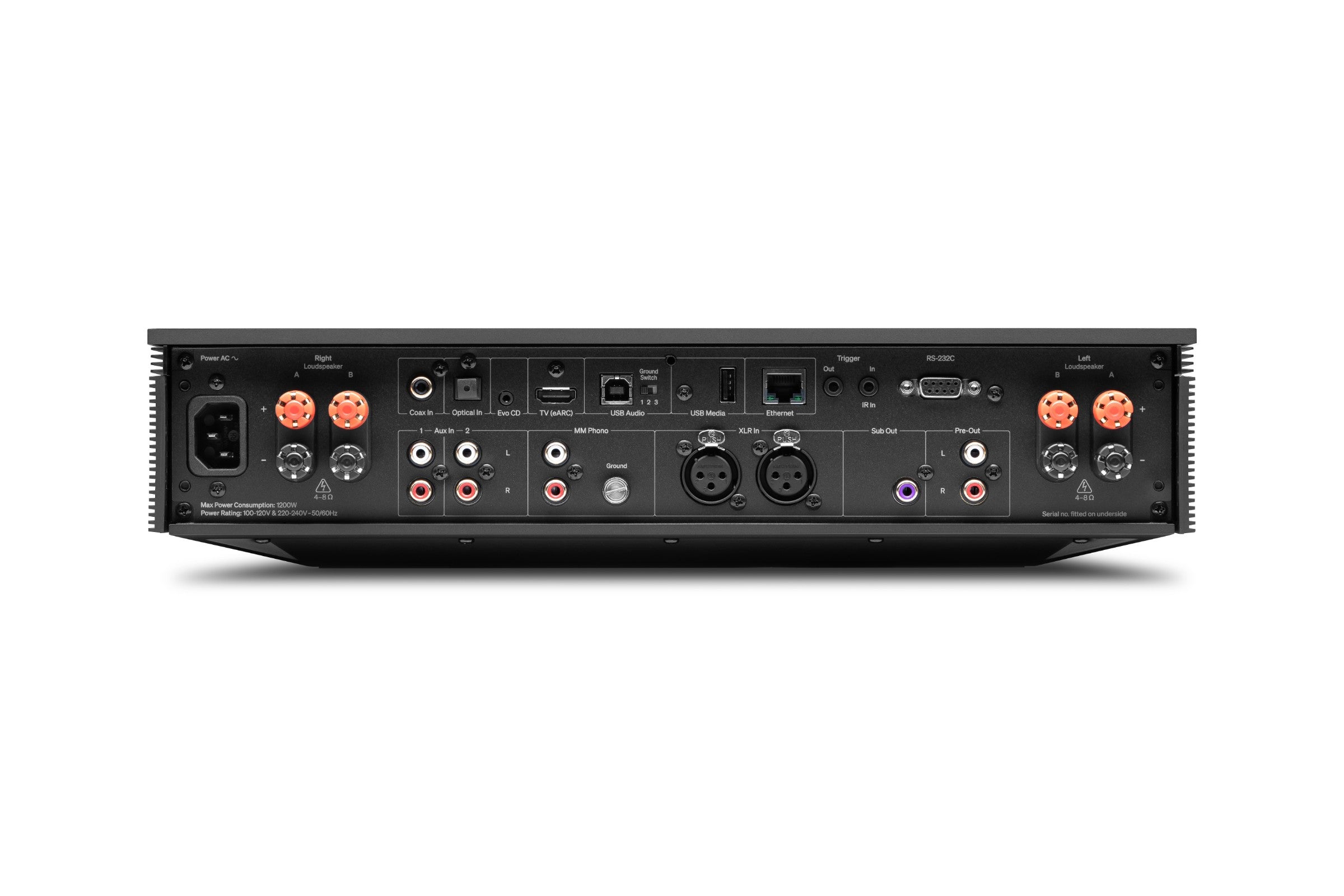 Cambridge Audio Evo 300 rear panel inputs and outputs