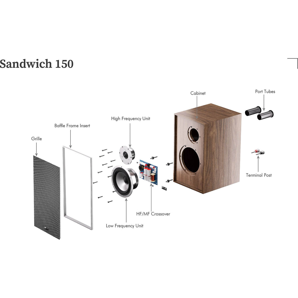 LEAK - Sandwich 150 Bookshelf Speakers (Pair)