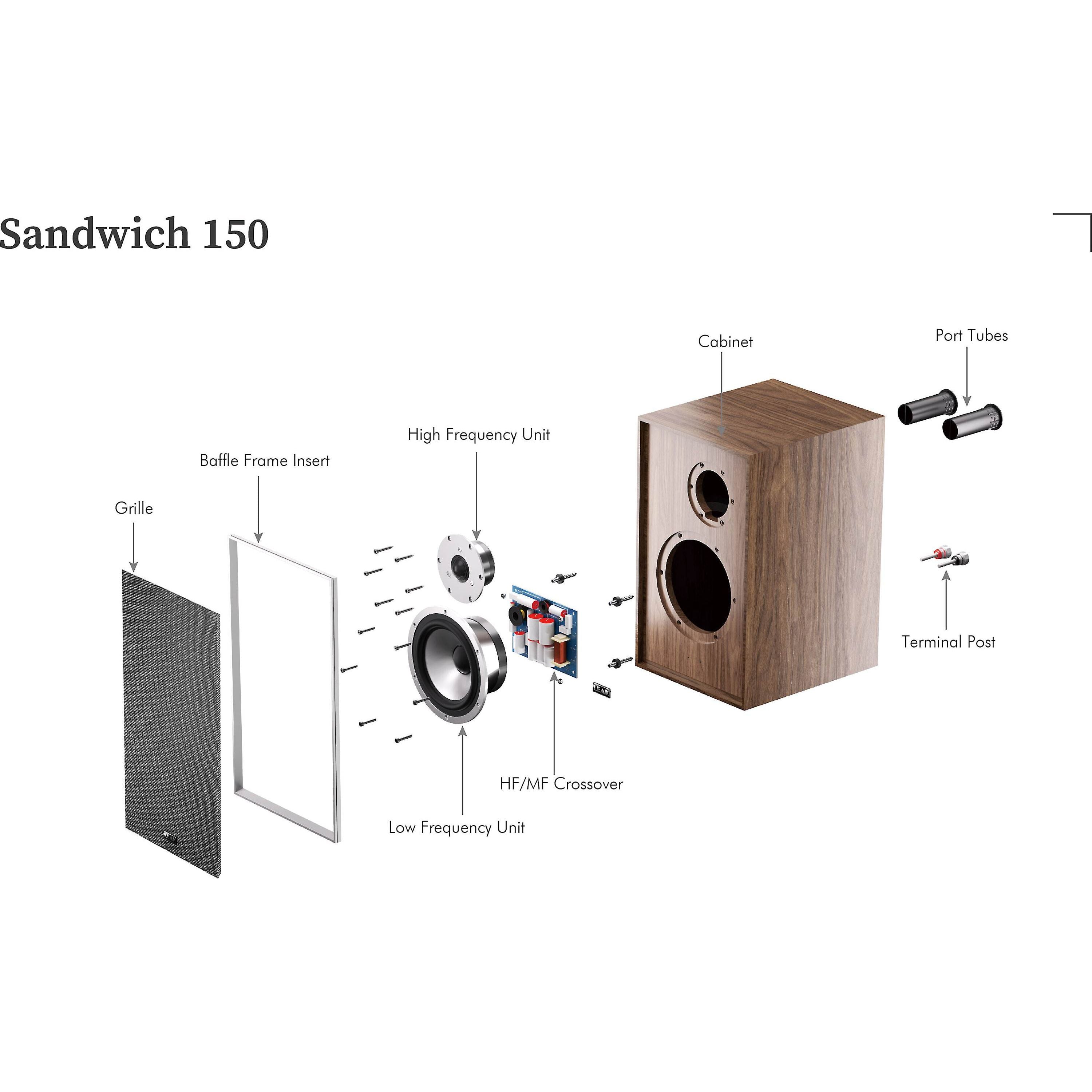 LEAK - Sandwich 150 Bookshelf Speakers (Pair)