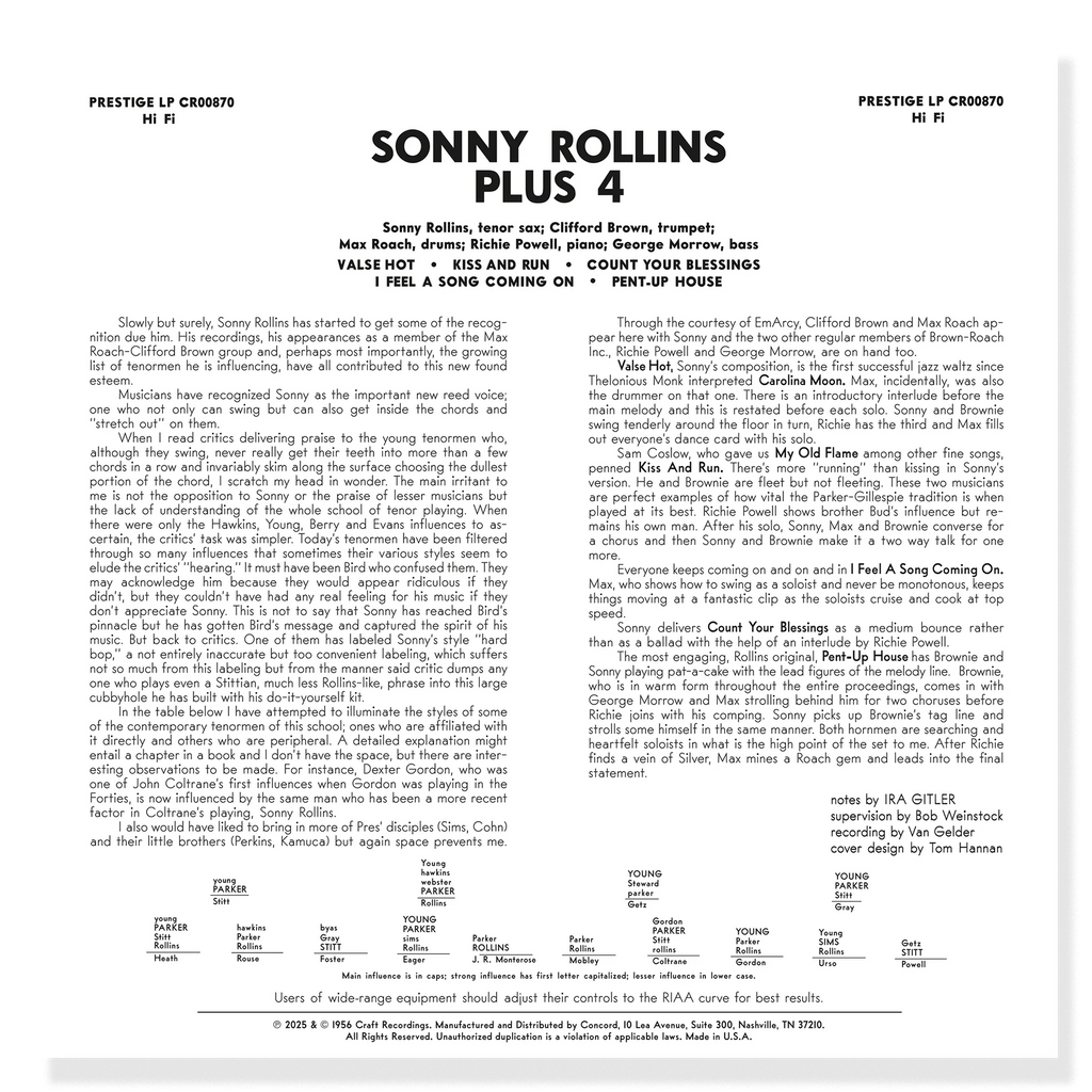 Sonny Rollins - Plus 4 - OJC LP