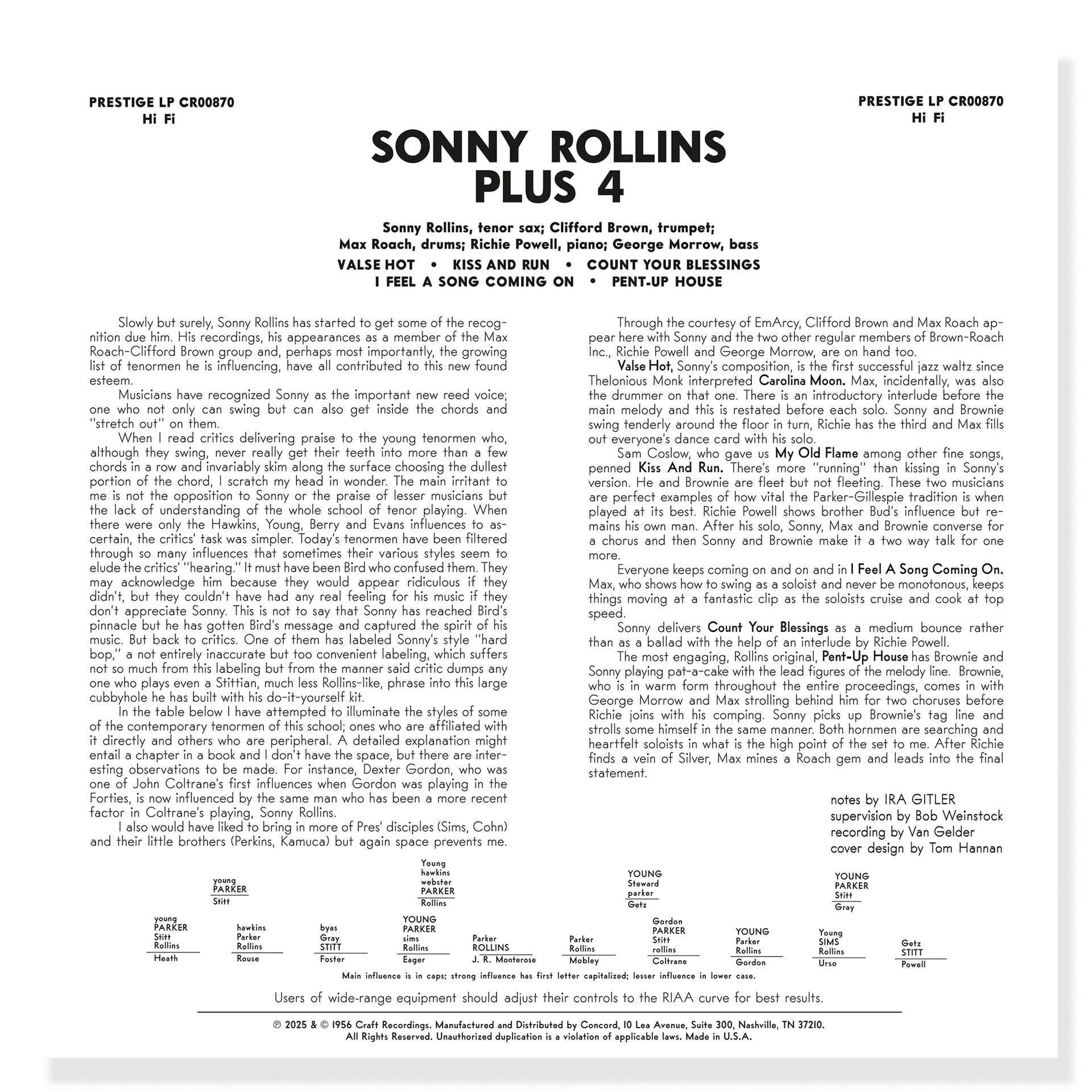 Sonny Rollins - Plus 4 - OJC LP