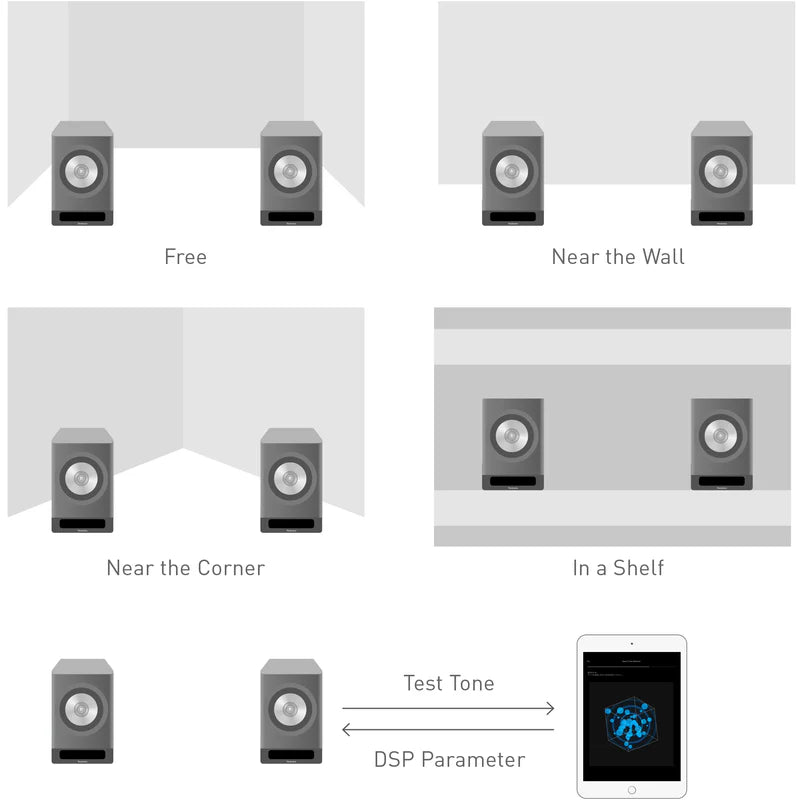 Technics - Wireless Speaker System SC-CX700