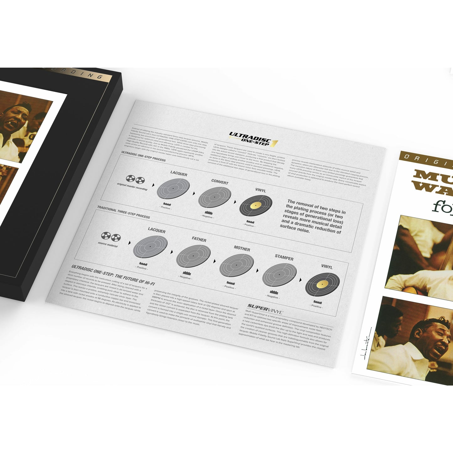 Muddy Waters - Cantante popular - (MFSL UltraDisc One-Step 45rpm Vinyl 2LP Box Set) 