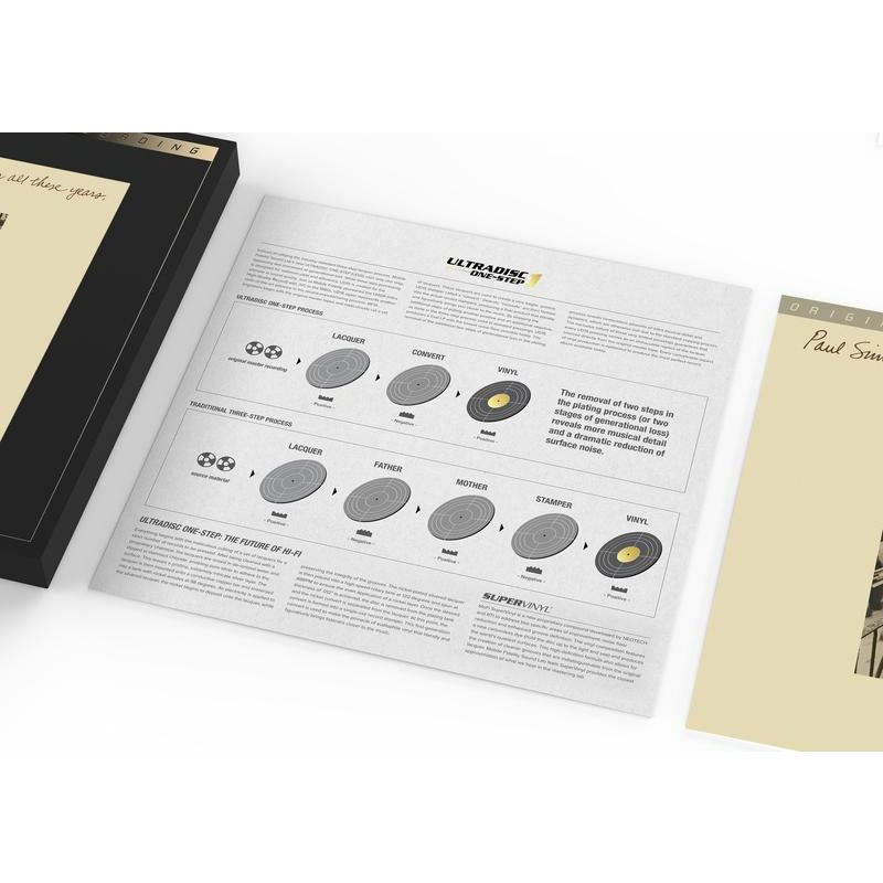 Paul Simon - Still Crazy After All These Years - (MFSL UltraDisc One-Step 45rpm Vinyl 2LP Box Set)