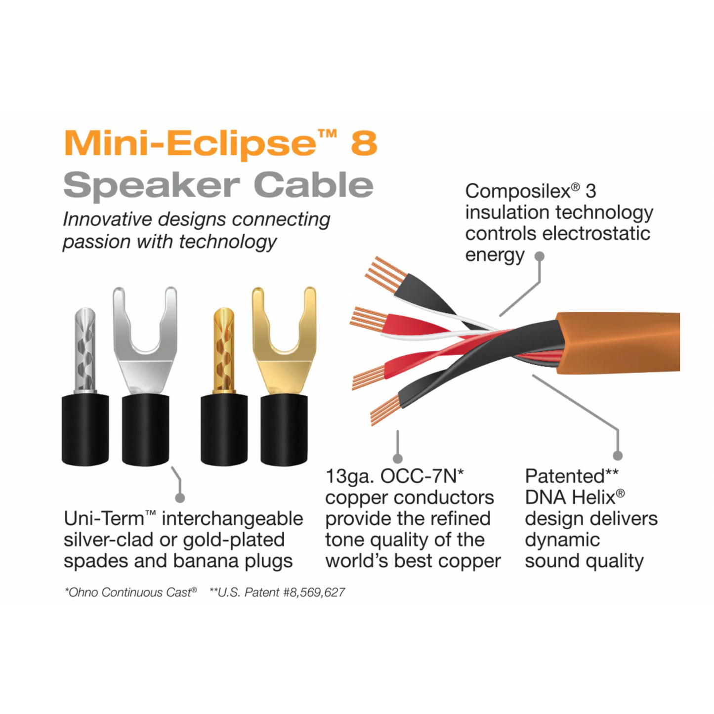 Cable de altavoz WireWorld Mini Eclipse 8
